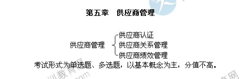 2014年中級經濟師考試商業(yè)專業(yè)第五章精講：供應商管理
