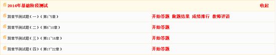 2014中級會計職稱 基礎階段跨章節(jié)測試