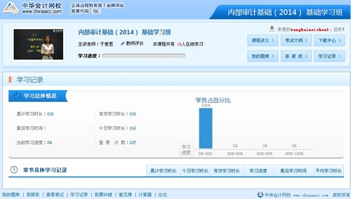 網(wǎng)校老師于愛君2014年國際注冊內(nèi)部審計師《內(nèi)部審計基礎》基礎班免費高清課程