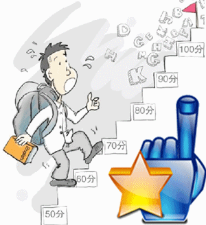 全職考生報(bào)考2015年國際注冊內(nèi)部審計(jì)師考試報(bào)考建議和報(bào)班指導(dǎo)
