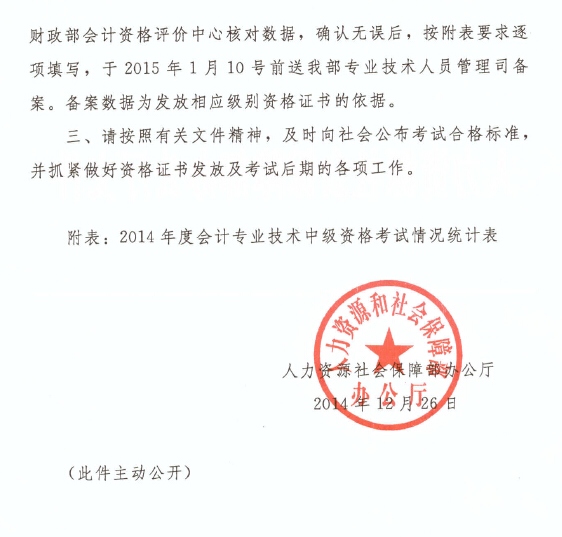 安徽省2014年中級(jí)會(huì)計(jì)職稱(chēng)考試合格標(biāo)準(zhǔn)為60分