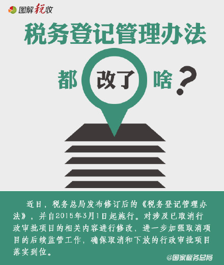 9張圖告訴你稅務登記管理辦法都改了啥