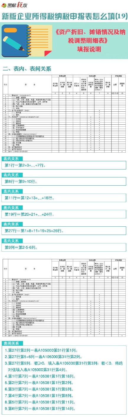 Döô(19)Ya(chn)fNr{{(dio)
