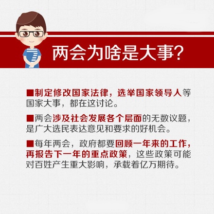 關(guān)于“兩會”，你應(yīng)該知道的那些事兒
