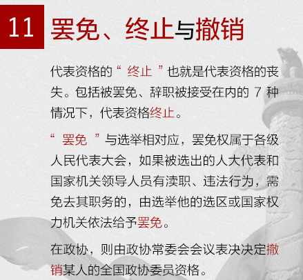 與“兩會(huì)”相關(guān)的這些詞，你都能搞清嗎