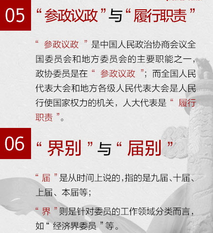 與“兩會(huì)”相關(guān)的這些詞，你都能搞清嗎