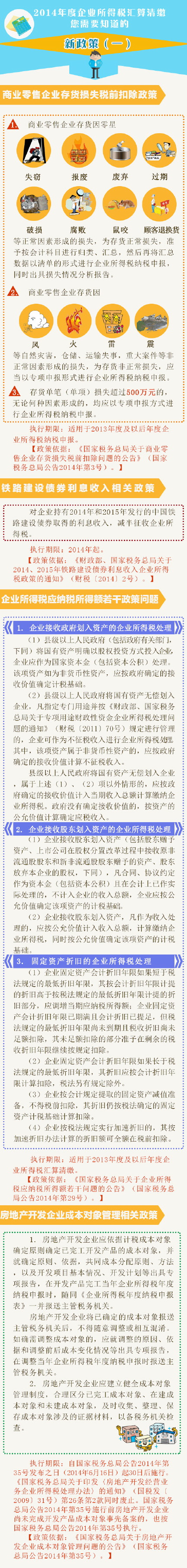 2014企業(yè)所得稅匯算清繳需要知道的新政策（一）