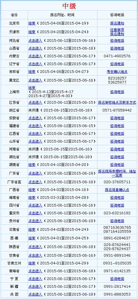 全國會(huì)計(jì)資格評價(jià)網(wǎng)開通2015年中級會(huì)計(jì)師補(bǔ)報(bào)名入口
