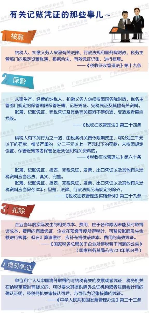 圖解有關記賬憑證的那些事兒