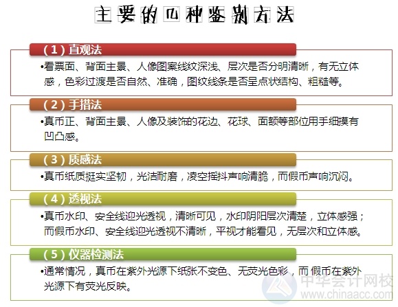 小出納的業(yè)務(wù)真經(jīng)：教你如何辨別假幣！