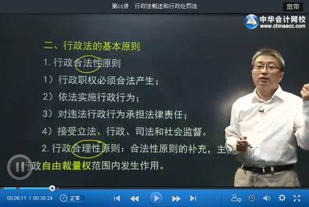 中級審計(jì)師審計(jì)專業(yè)相關(guān)知識基礎(chǔ)班更新至第四部分第三章（8.20）