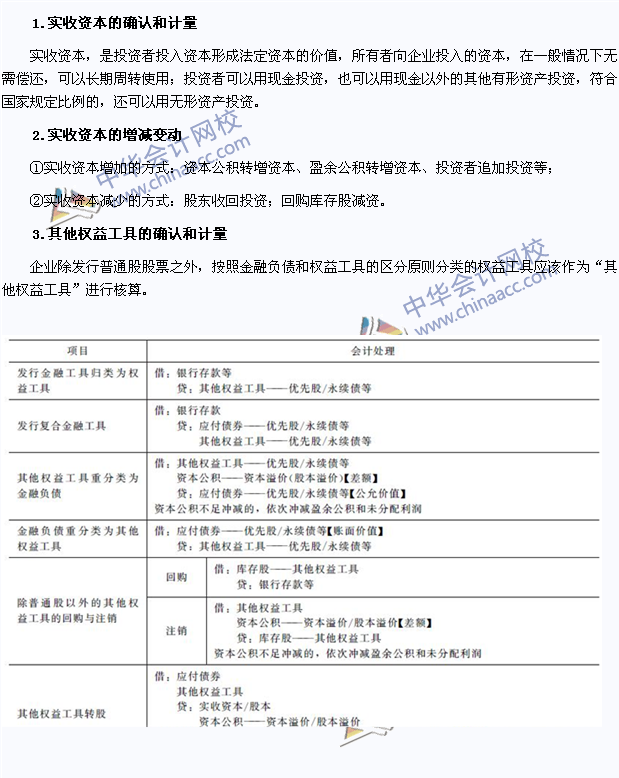 2015注會《會計》高頻考點：實收資本和其他權(quán)益工具的核算