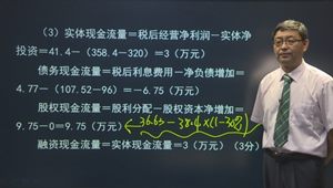 2015年注會財管賈國軍模考點評班