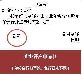 圖解開戶之預(yù)算單位工會(huì)