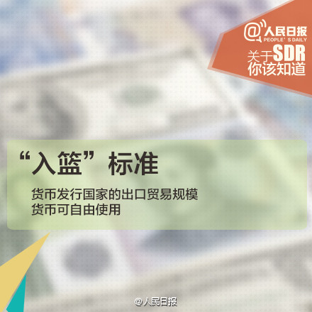 人民幣入SDR意義重大！九圖秒懂SDR