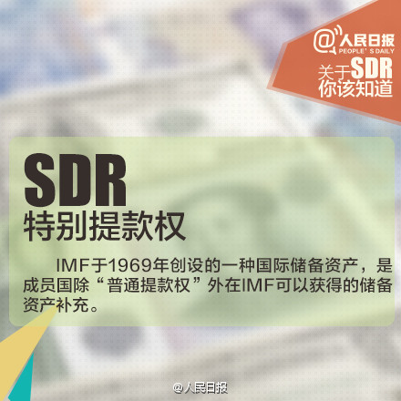 人民幣入SDR意義重大！九圖秒懂SDR