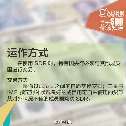 人民幣入SDR意義重大！九圖秒懂SDR