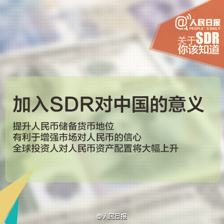 人民幣入SDR意義重大！九圖秒懂SDR
