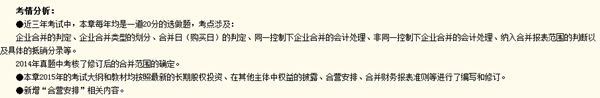 1.博觀試題，析考情，指明備考路。
