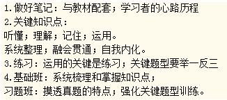 4.誨人不倦，初心在，提點學習法