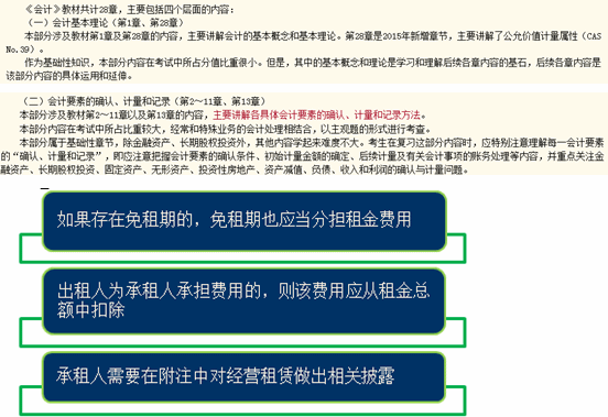 2.清晰概括，見真章，初識“小”會計。