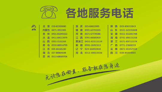 各分中心報(bào)名電話