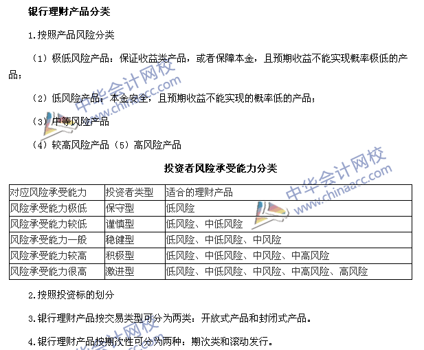 銀行職業(yè)考試《個人理財》第四章高頻考點(diǎn)：銀行理財產(chǎn)品分類