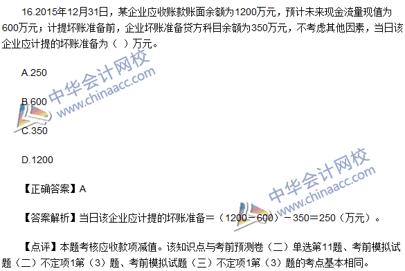 2016初級(jí)職稱(chēng)《初級(jí)會(huì)計(jì)實(shí)務(wù)》試題及答案解析