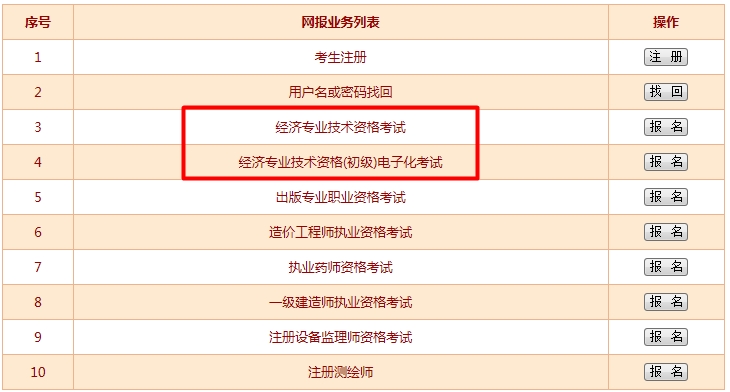 陜西省西安市2016年經(jīng)濟師考試報名入口