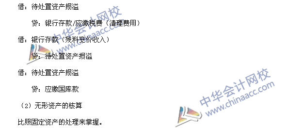 中級會計職稱考試《中級會計實務》高頻考點：固定資產(chǎn)核算