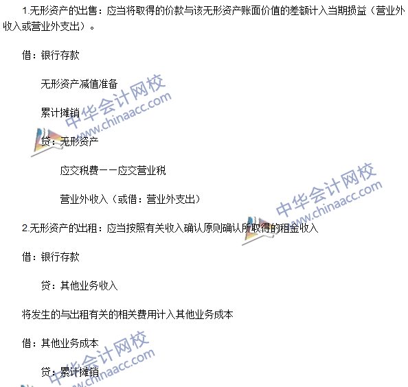 2016年注冊(cè)會(huì)計(jì)師《會(huì)計(jì)》高頻考點(diǎn)：無形資產(chǎn)的處置