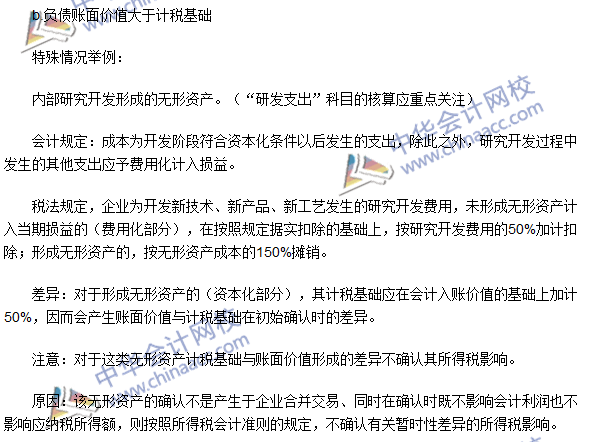 注會(huì)《會(huì)計(jì)》高頻考點(diǎn)：資產(chǎn)、負(fù)債的計(jì)稅基礎(chǔ)及暫時(shí)性差異