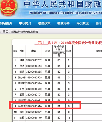 高會考生感言：方法不對 努力白費 跟著網校會讓你越來越好