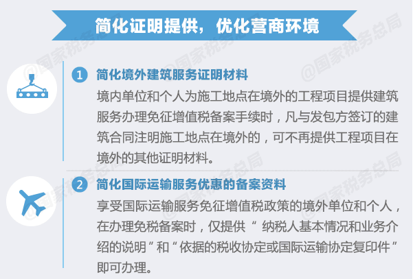 20條措施助力營(yíng)改增平穩(wěn)運(yùn)行