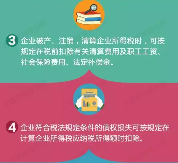 8項稅收支持政策助力企業(yè)降杠桿！一圖了解