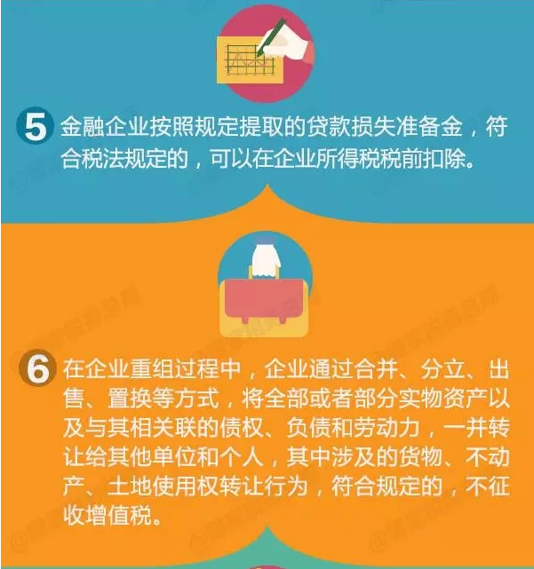 8項稅收支持政策助力企業(yè)降杠桿！一圖了解