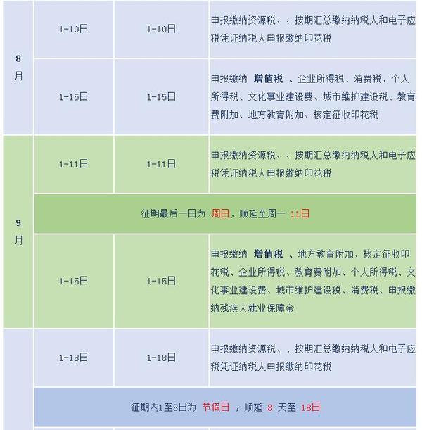 值得收藏 2017年稅務(wù)征期日歷新鮮出爐