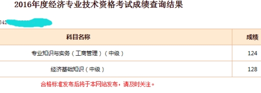 網(wǎng)校經(jīng)濟(jì)師學(xué)員考試成績(jī)
