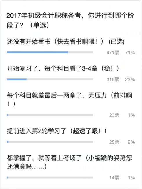 2017年初級(jí)會(huì)計(jì)職稱備考，你進(jìn)行到了哪個(gè)階段了