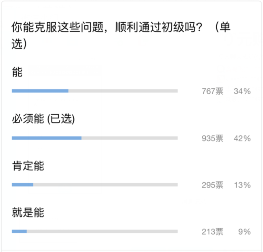 你能克服這些問(wèn)題，順利通過(guò)初級(jí)嗎