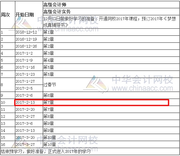 驚呆了：你的高級會計(jì)師預(yù)習(xí)計(jì)劃應(yīng)該已經(jīng)到這了