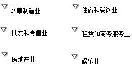 匯算清繳前瞻：研發(fā)費加計扣除的準(zhǔn)備與風(fēng)險防范