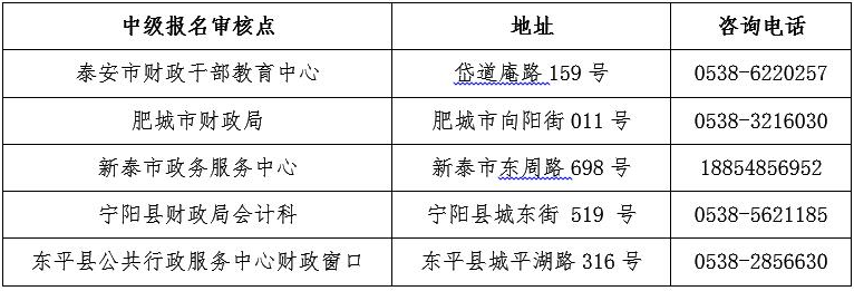 山東泰安2017年中級會計職稱考試報名相關問題通知