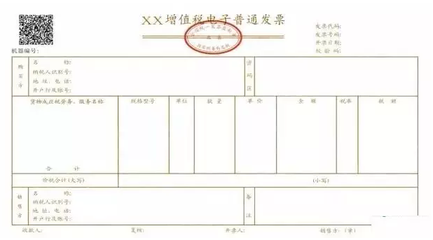 關(guān)于做好增值稅發(fā)票使用宣傳輔導有關(guān)工作的通知