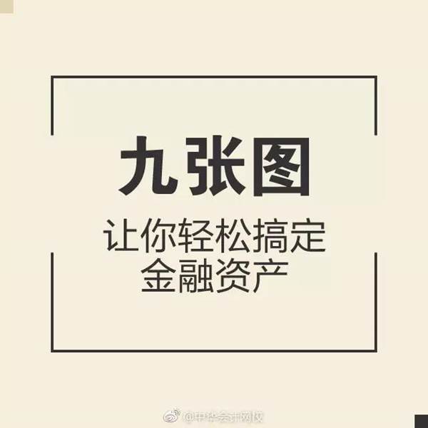 注會會計金融資產