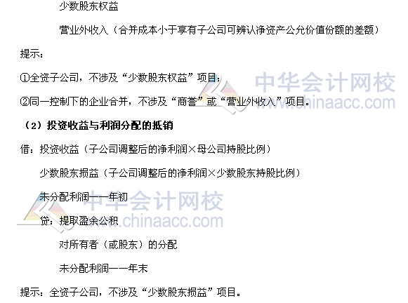 2017年中級職稱《中級會計實務(wù)》高頻考點：合并資產(chǎn)負(fù)債表