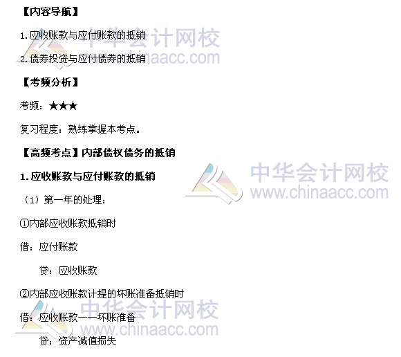 2017年《中級會計實務(wù)》高頻考點(diǎn)：內(nèi)部債權(quán)債務(wù)的抵銷