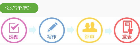 高級會計(jì)師論文班