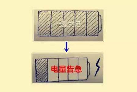 不好！注會綜合階段的備考進(jìn)度條要掛了……
