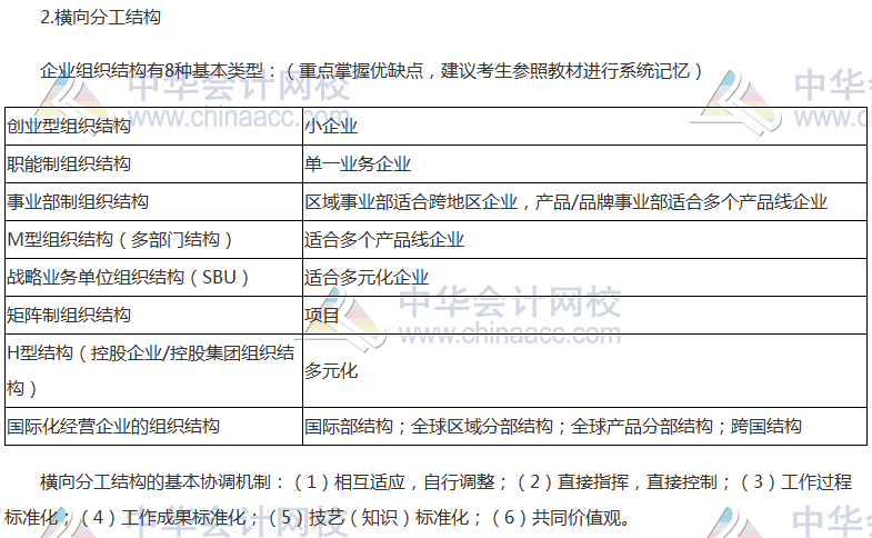 注會《公司戰(zhàn)略》高頻考點(diǎn)：縱橫向分工結(jié)構(gòu)